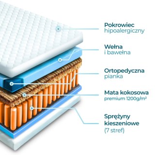 Materac Kieszeniowy 140x200 cm HAVANA 7 STREF KOKOS