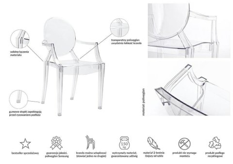 King Home Krzesło LOUIS transparentne - poliwęglan