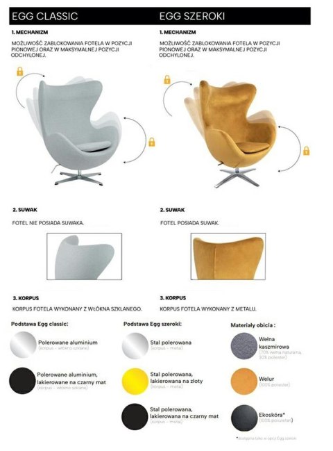 King Home Fotel EGG SZEROKI PU beżowy