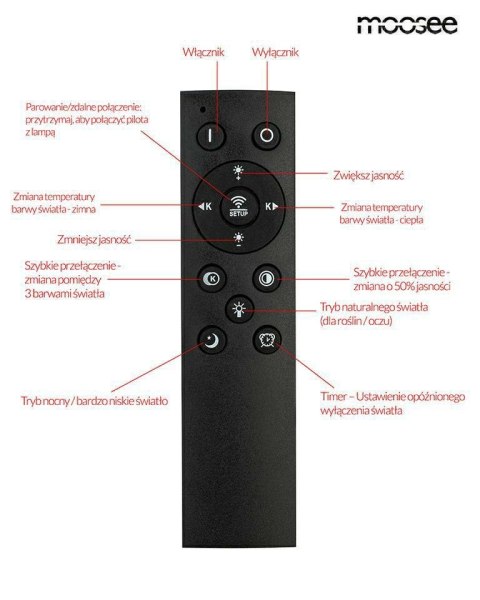 Moosee MOOSEE lampa sufitowa / plafon CELLS 2 biała