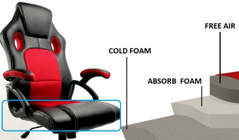 Fotel obrotowy do biurka CARRERA M STONE FABRIC