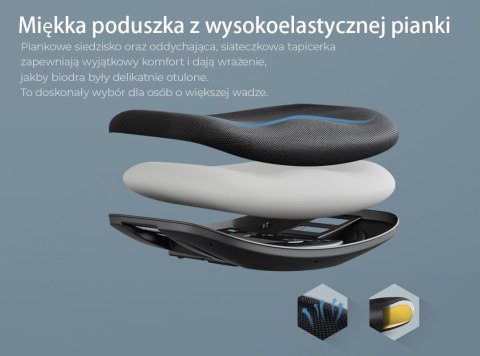 Fotel ergonomiczny ANGEL biurowy obrotowy Dakota 2.0